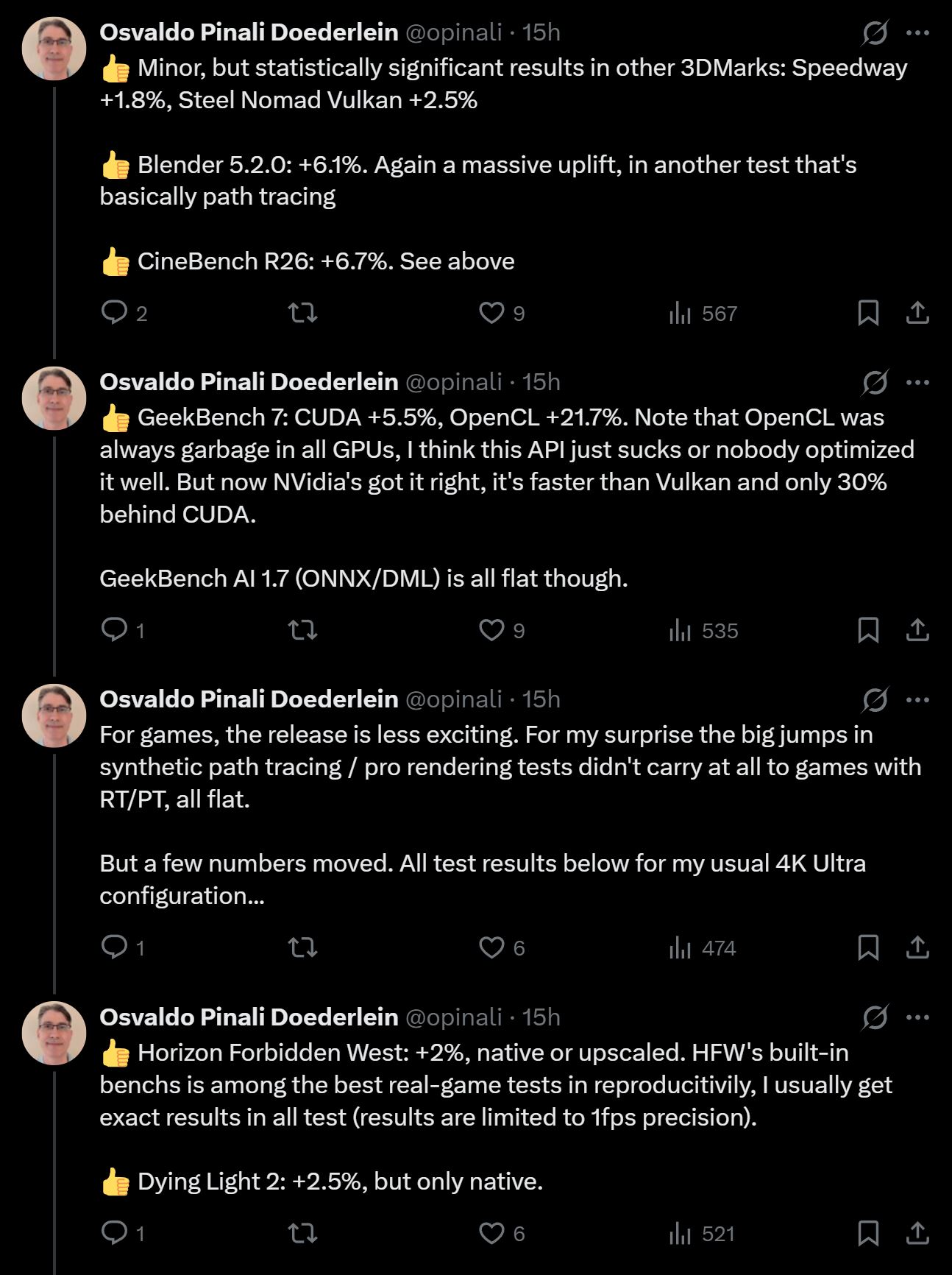 Capture d'écran de tweets détaillant les améliorations dans Blender, CineBench, GeekBench et OpenCL, ainsi que des benchmarks de jeux.