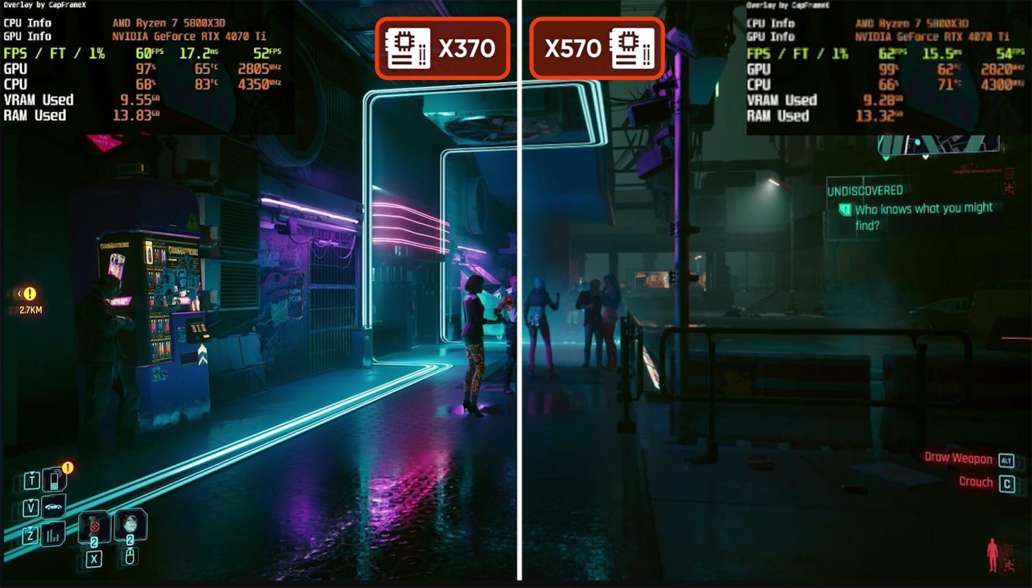 New Ryzen 7 5800X3D testing in older and new motherboards