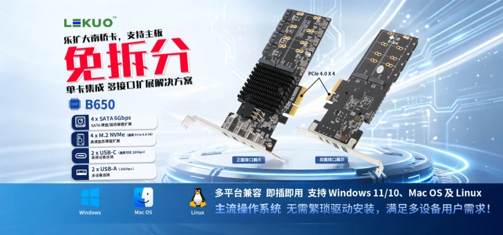 Carte d’extension Lekuo avec connecteur PCIe 4.0 X4, étiquetée B650, offrant 4x SATA 6Gbps, 4x M.2 NVMe, 2x USB-C et 2x USB-A.