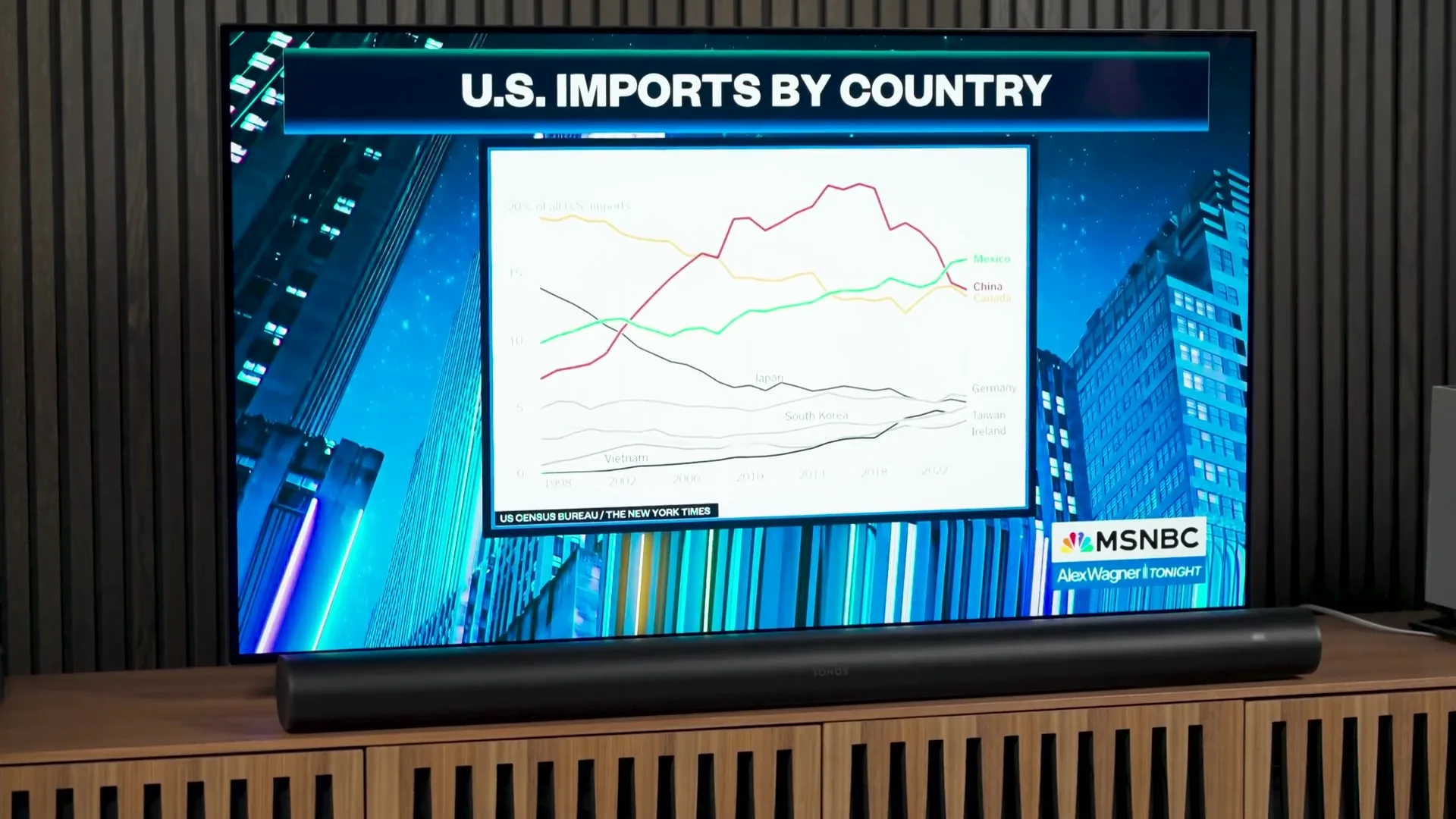tariffs tvs electronics
