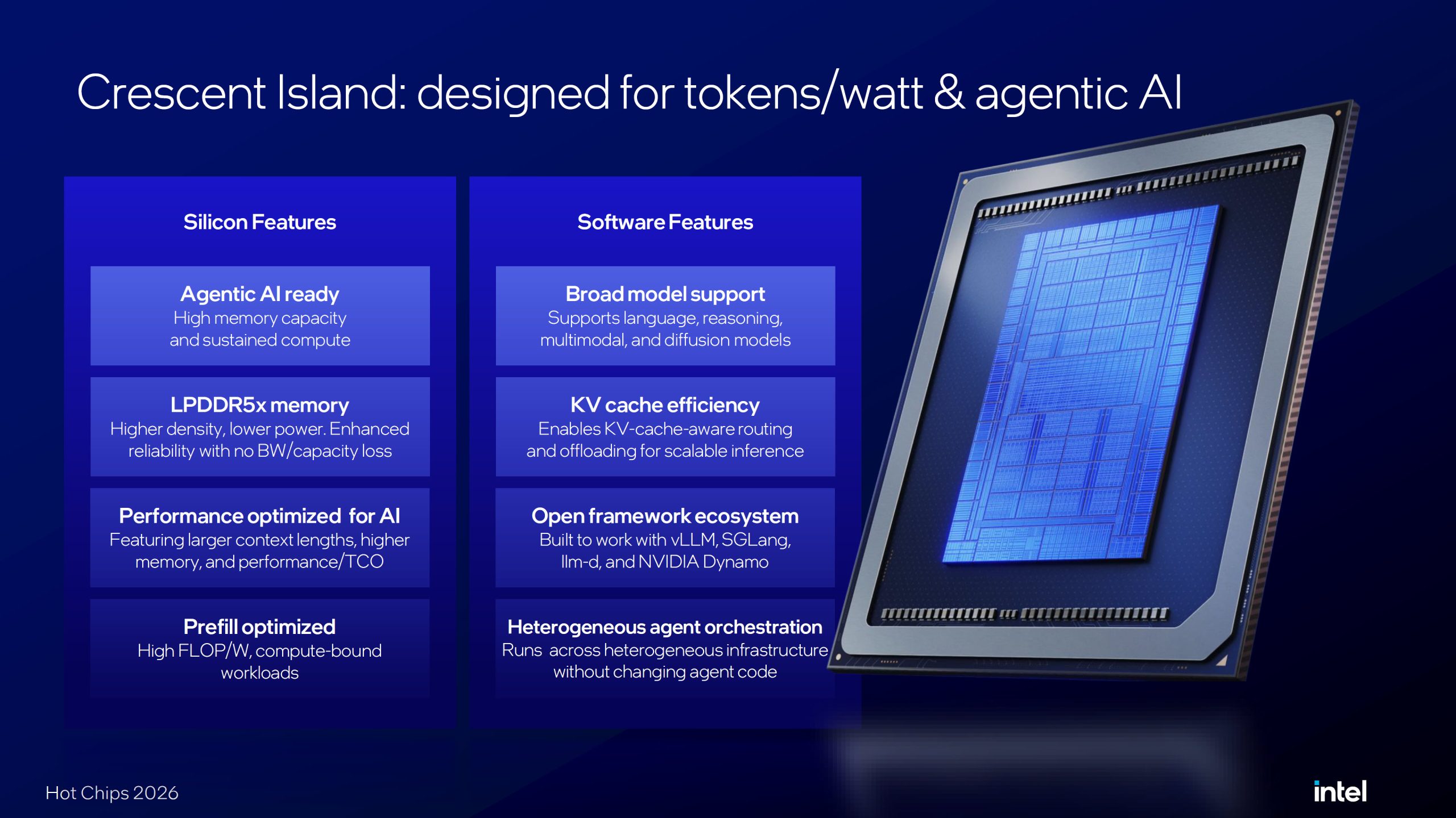 Une diapositive Intel intitulée 'Crescent Island : conçu pour les tokens/watt et l'IA agentique' détaille des fonctionnalités matérielles et logicielles.