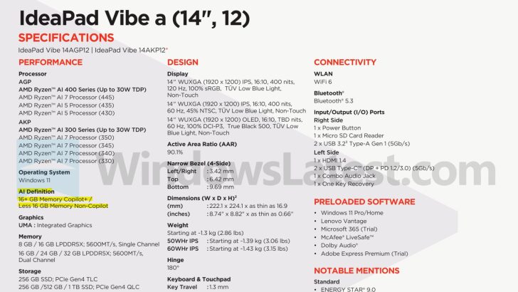 Windows 11 OEM reveals you still need 16GB RAM for Copilot+ features, despite Microsoft's commitment to optimizing 8GB RAM configurations