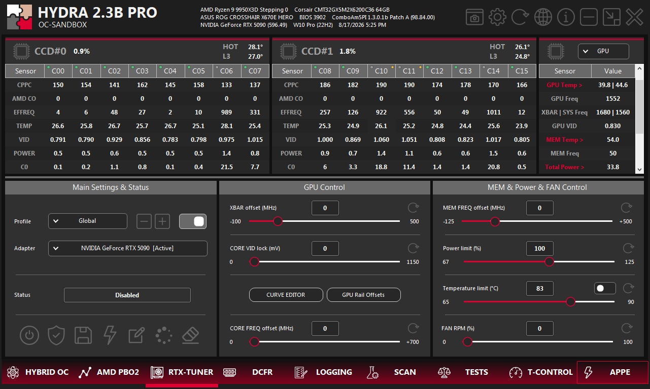 Une interface d'application informatique intitulée 'Hydra 2.3B Pro' affiche des métriques de performance pour un AMD Ryzen 9 9950X3D et un NVIDIA GeForce RTX 5090.
