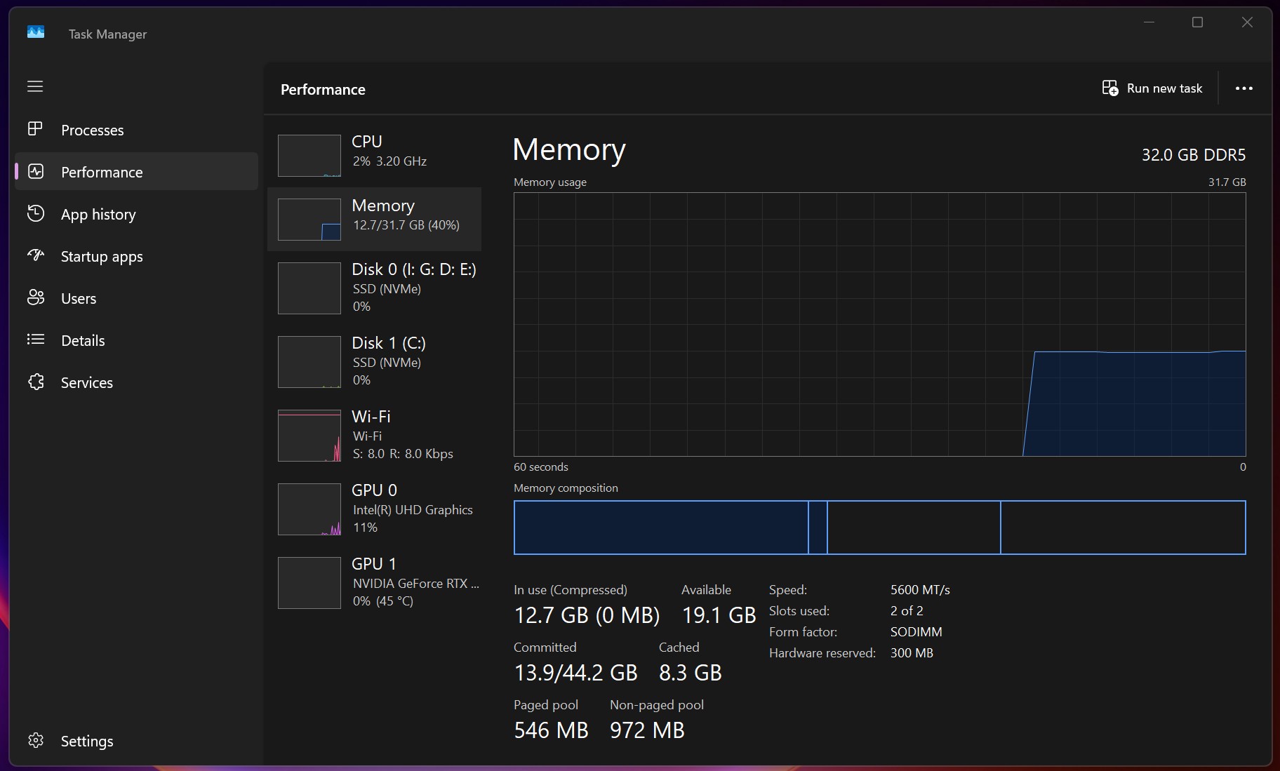 Microsoft confirme qu'il rend Windows 11 plus efficace en RAM