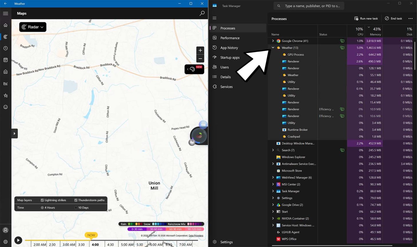 L'application Météo de Windows 11 peut consommer jusqu'à 1,5 Go lors de l'exécution de tâches, peut-être plus