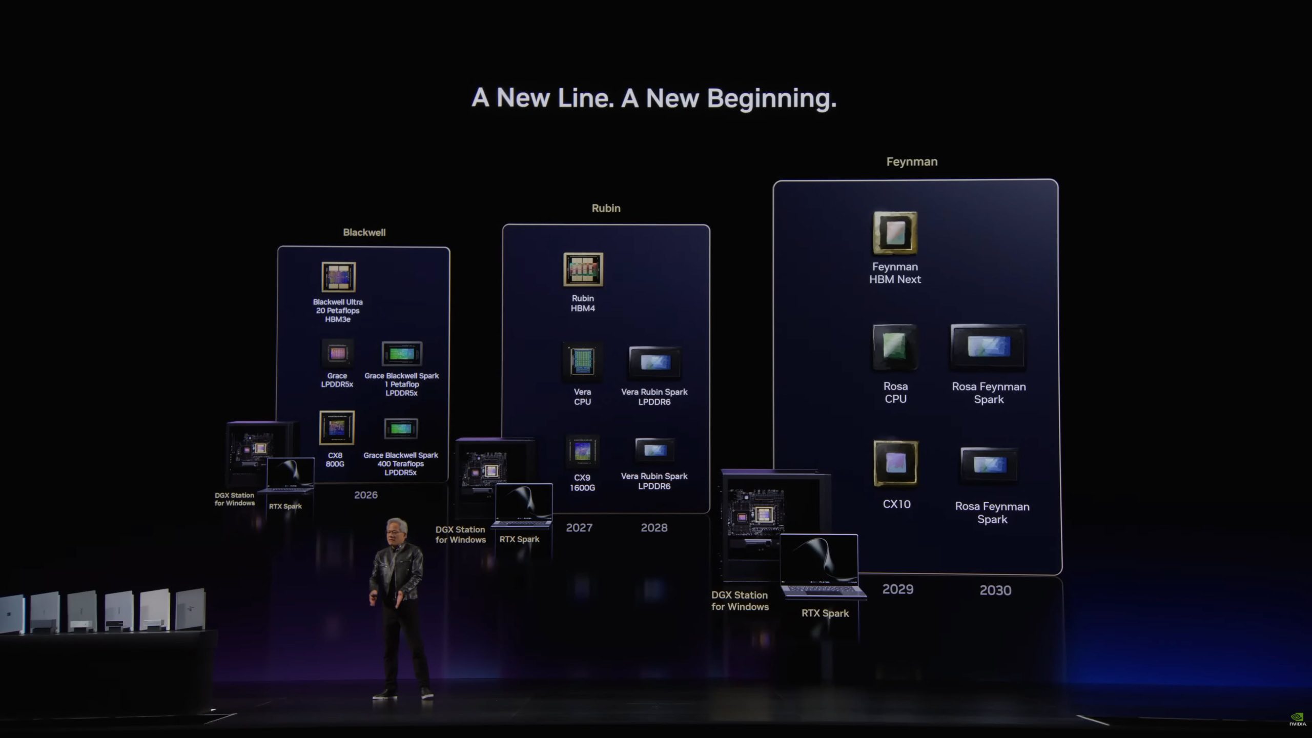 Un présentateur sur scène se tient devant une chronologie intitulée 'A New Line. A New Beginning,' montrant les futurs produits NVIDIA de 2026 à 2030, incluant Blackwell Ultra, Rubin HBM4, et Feynman HBM Next.