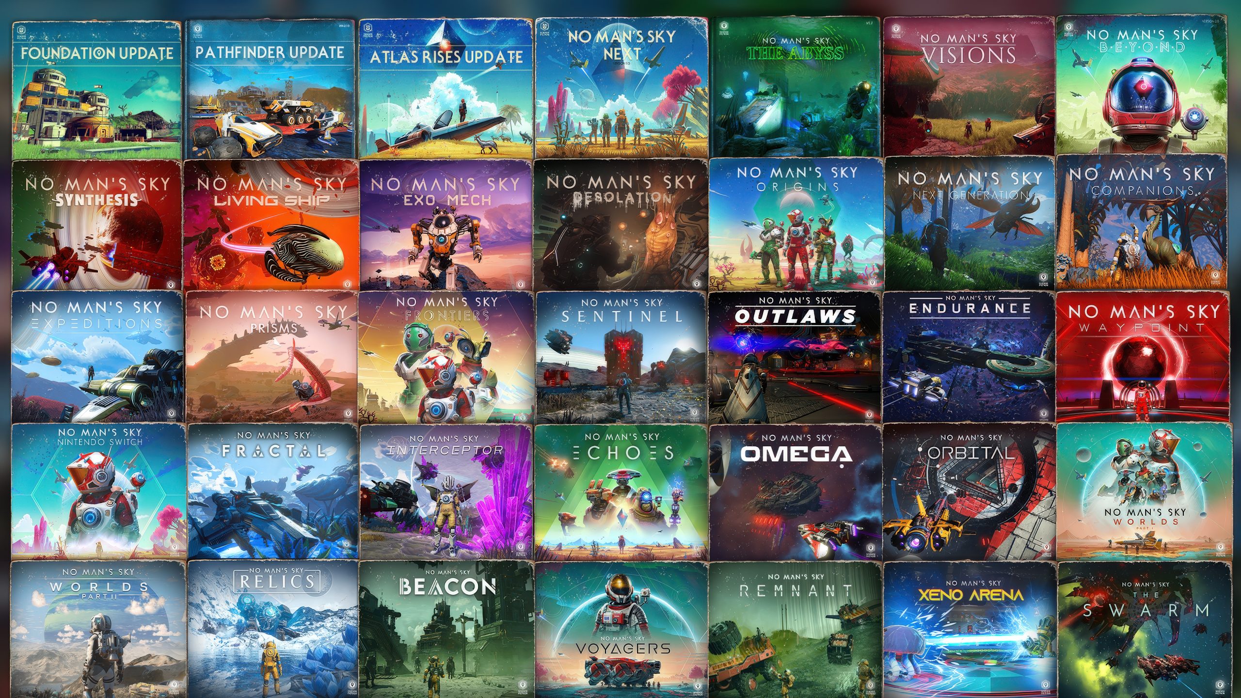 Un collage des artworks des mises à jour de No Man's Sky affiche divers titres comme Foundation Update, Pathfinder Update, Atlas Rises, Next Generation et Waypoint, montrant des scènes et thèmes variés du jeu.