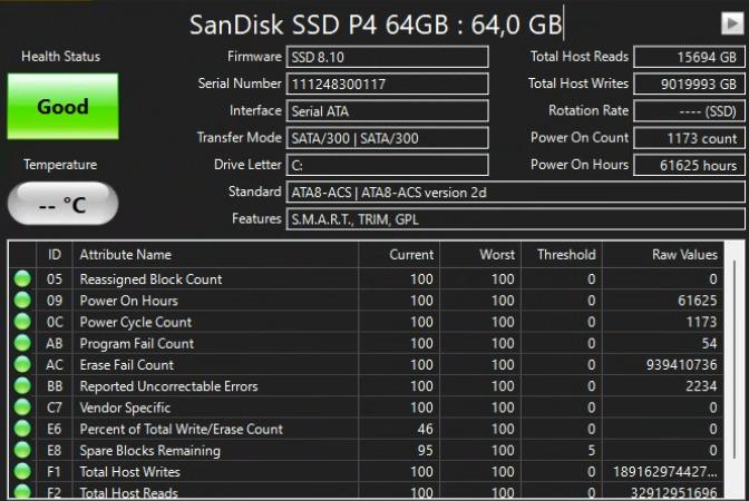 Un utilisateur montre un SSD SATA SanDisk 64 Go ayant subi l'écriture de 9 pétaoctets de données