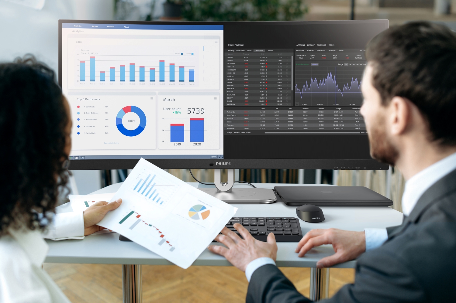 Deux professionnels discutent d'analyses devant un moniteur Philips affichant des graphiques en barres et des données financières.