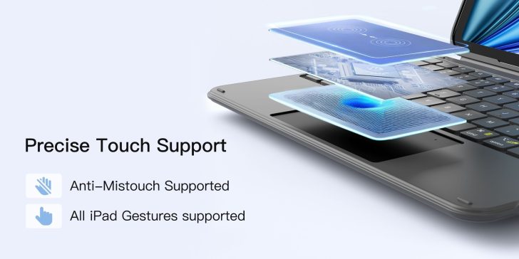 Un ordinateur portable avec une superposition de plusieurs calques numériques bleus au-dessus du pavé tactile, à côté du texte 'Precise Touch Support' mettant en avant 'Anti-Mistouch Supported' et 'All iPad Gestures supported.'