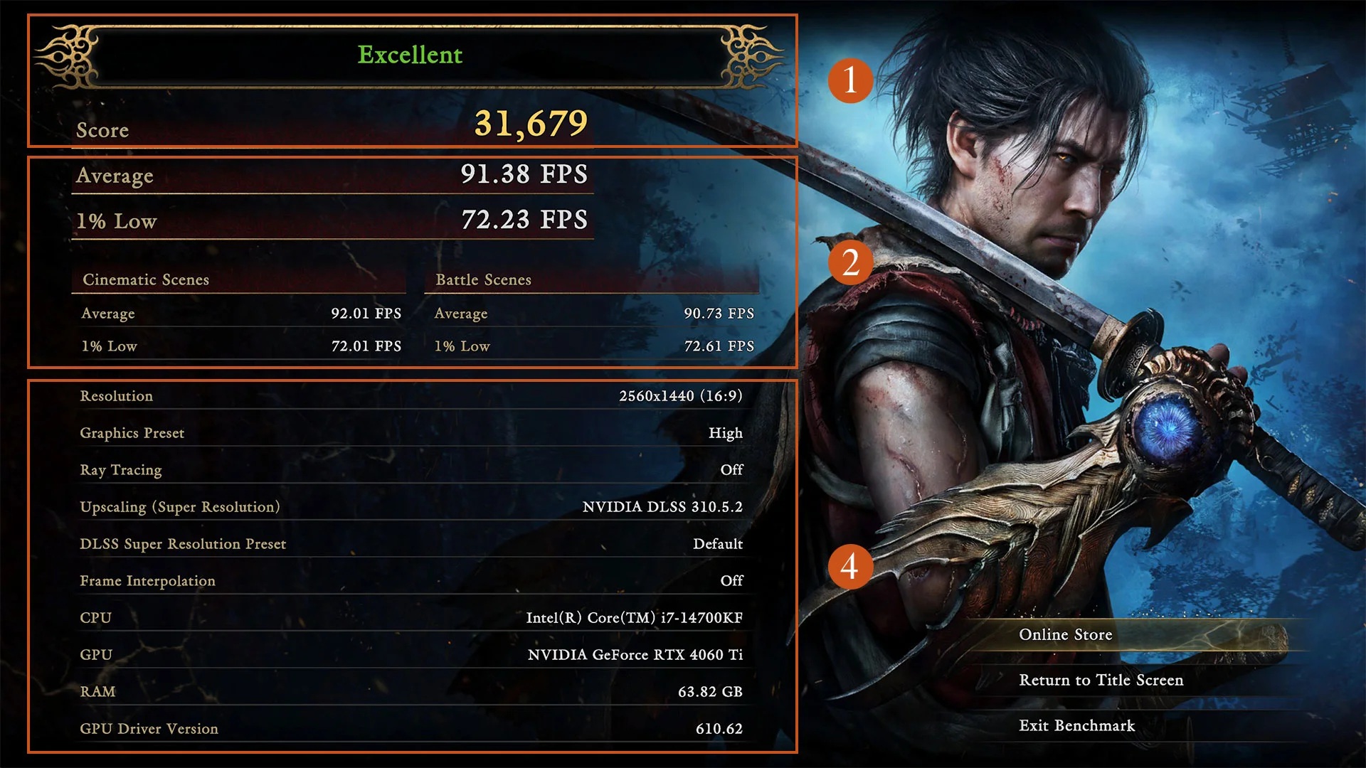 Résultats du benchmark gratuit d'Onimusha : Way of the Sword, affichant un score et un FPS moyen.
