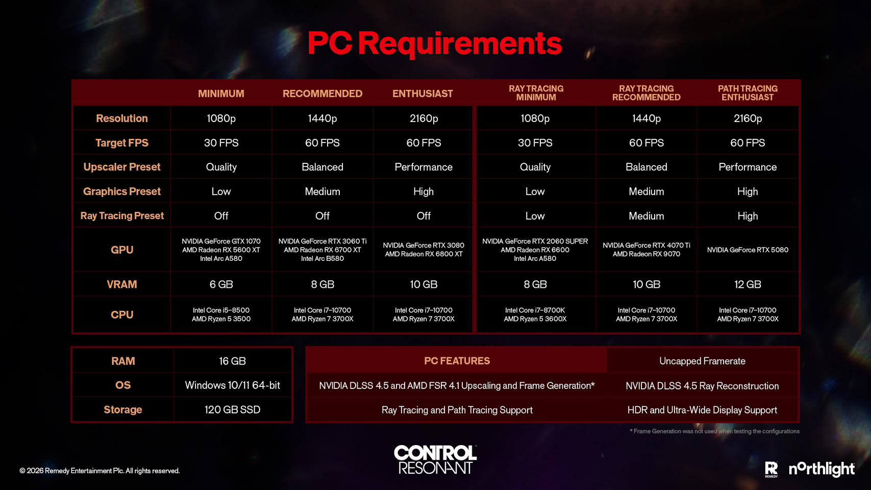 Un tableau intitulé 'Configuration PC' affiche les spécifications de 'Minimum' à 'Path Tracing Enthusiast' pour Control Resonant, mettant en avant des CPU comme l'Intel Core i5-8500 et des GPU comme la NVIDIA GeForce RTX 5080, ainsi que des fonctionnalités comme le support de NVIDIA DLSS 4.5 et AMD FSR 4.1.