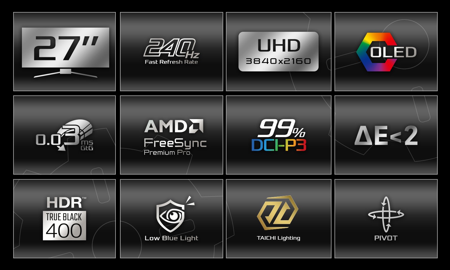 Spécifications d'un moniteur : 27 pouces, 240Hz, UHD 3840x2160, OLED, 0.03ms, AMD FreeSync Premium Pro, 99% DCI-P3, ΔE<2, HDR True Black 400.