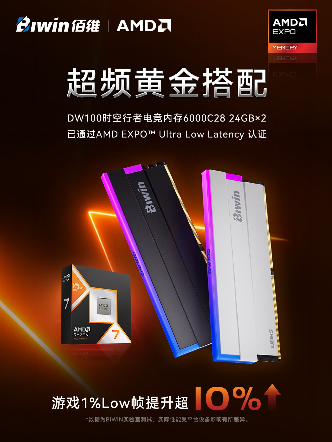 Biwin and AMD showcase DW100 RAM sticks with AMD EXPO certification, featuring 'Ultra Low Latency,' alongside an AMD Ryzen 7 processor box with a 10% gaming performance boost claim.