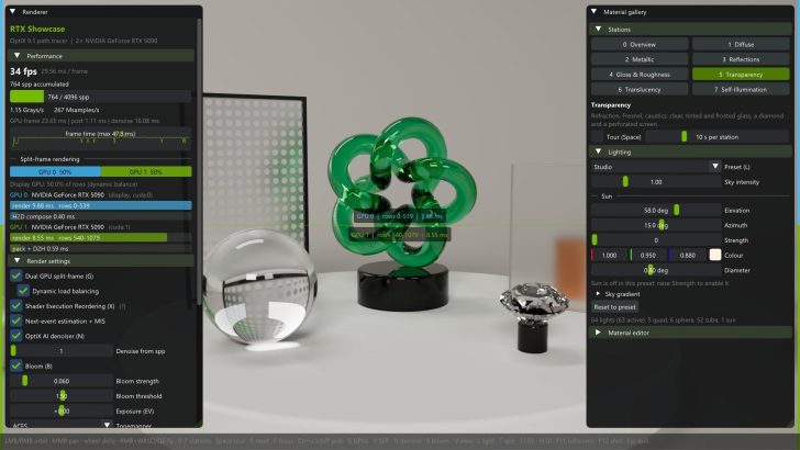 A 3D rendering setup with a performance overlay shows 'RTX Showcase' running on dual NVIDIA GeForce RTX 5090 GPUs at 34 fps, displaying materials including a reflective green sculpture and glass spheres on a table.