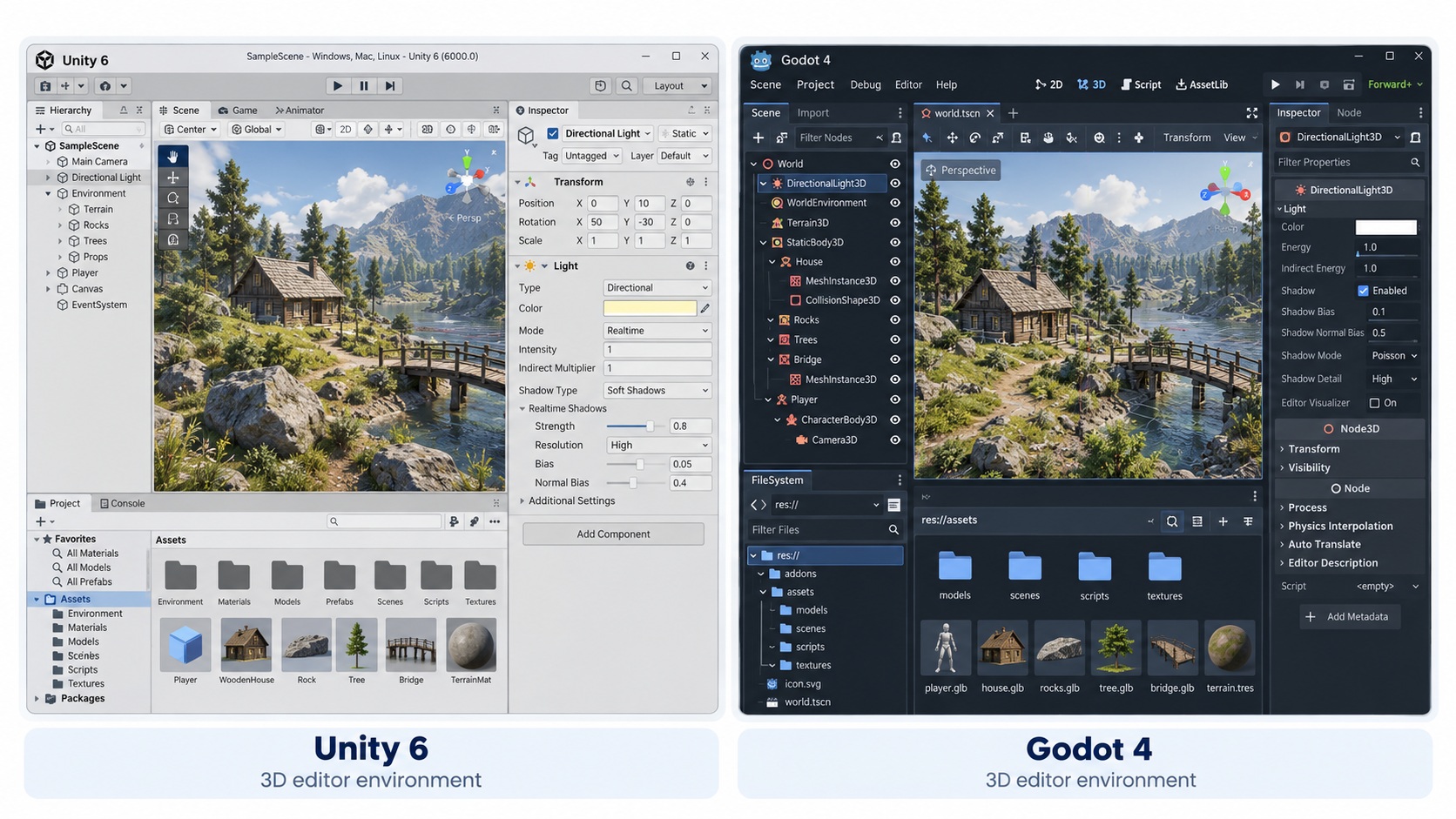 Comparaison côte à côte des éditeurs 3D Unity 6 et Godot 4.
