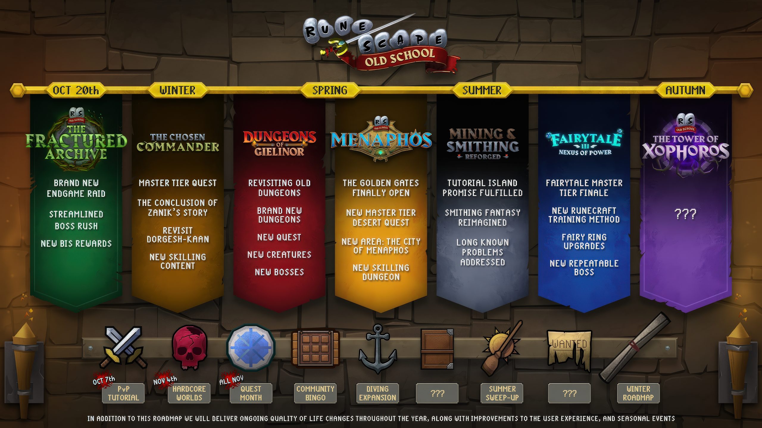 La roadmap d'Old School RuneScape présente les mises à jour du 20 octobre, avec 'The Fractured Archive', 'The Chosen Commander', 'Dungeons of Gielinor', 'Menaphos', etc.