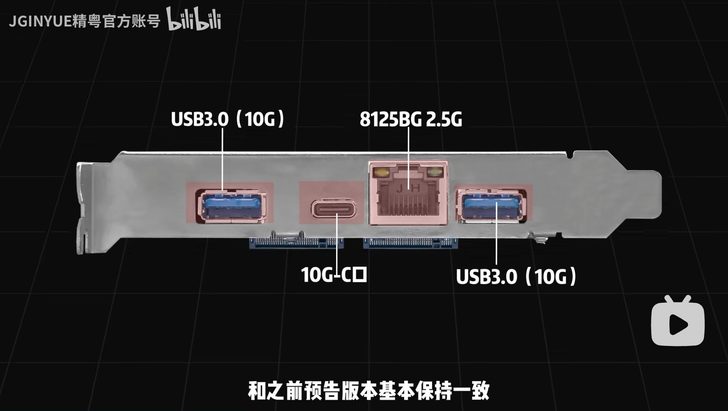 Vue de face de la carte JGINYUE avec ses ports labellés : USB 3.0 (10G), 10G-C et un port réseau 2.5G.
