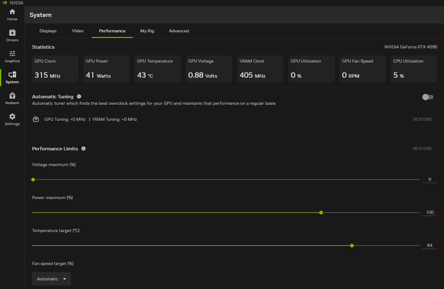 La capture d'écran montre les paramètres de performance système de NVIDIA pour un GeForce RTX 4090, indiquant une horloge GPU de 315 MHz, une température GPU de 43°C et une horloge VRAM de 405 MHz.