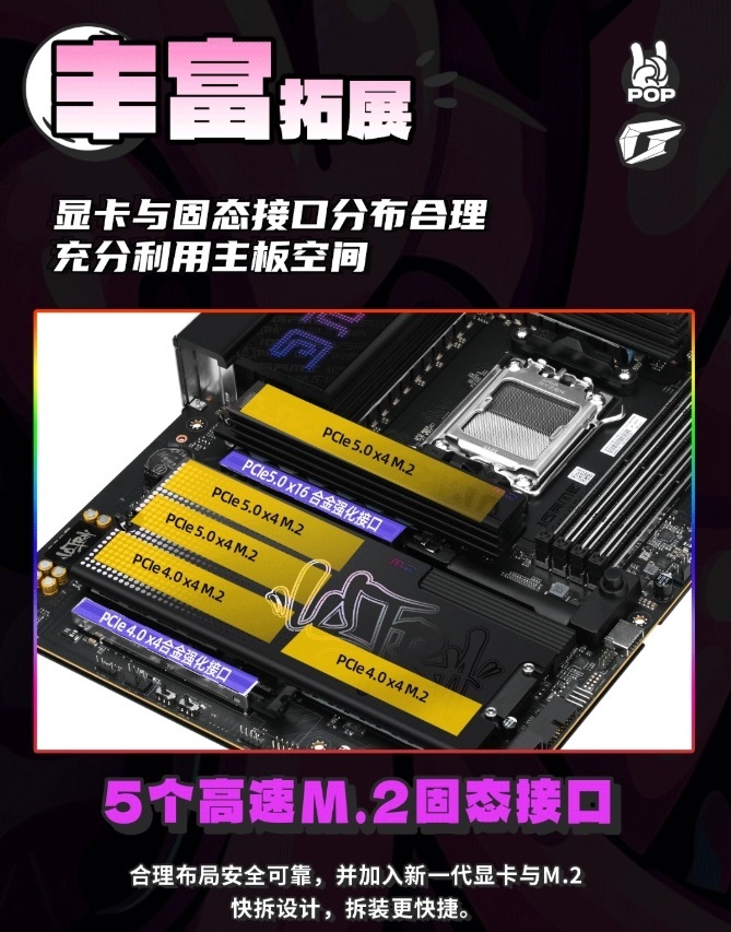 Carte mère avec plusieurs slots PCIe étiquetés pour les disques M.2, dont 'PCIe 5.0 x16 M.2' et 'PCIe 4.0 x4 M.2', avec du texte chinois décrivant les capacités d'extension.