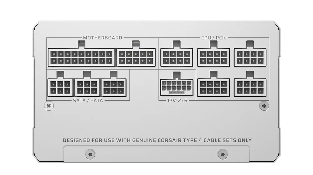 Le panneau arrière d'une alimentation Corsair avec des connecteurs étiquetés 'Motherboard', 'CPU/PCIe', 'SATA/PATA' et '12V-2x6', et une note indiquant 'Conçu pour être utilisé uniquement avec les jeux de câbles Corsair Type 4 d'origine'.