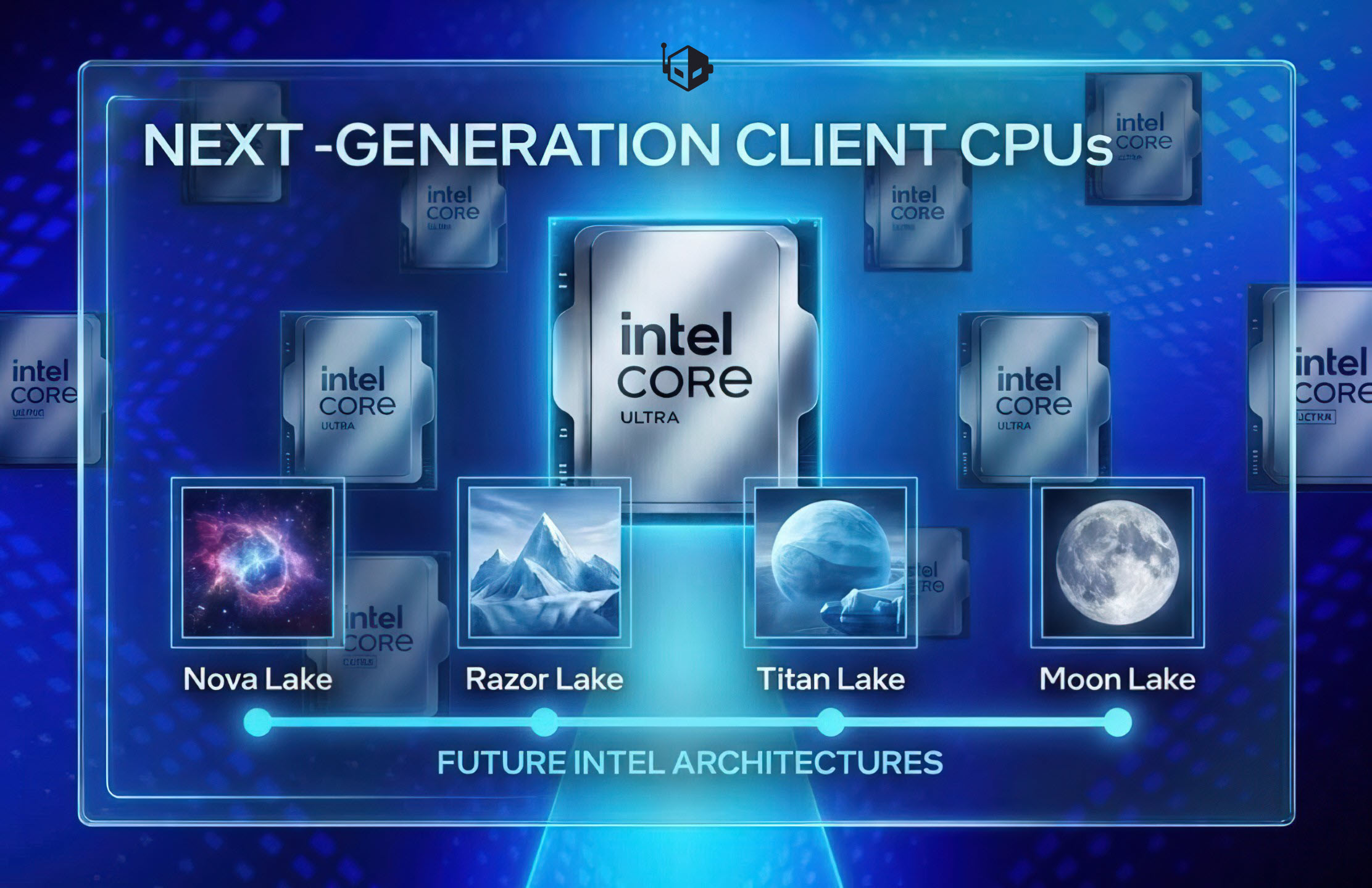 Feuille de route des futurs CPU clients Intel pour les PC de bureau et portables.