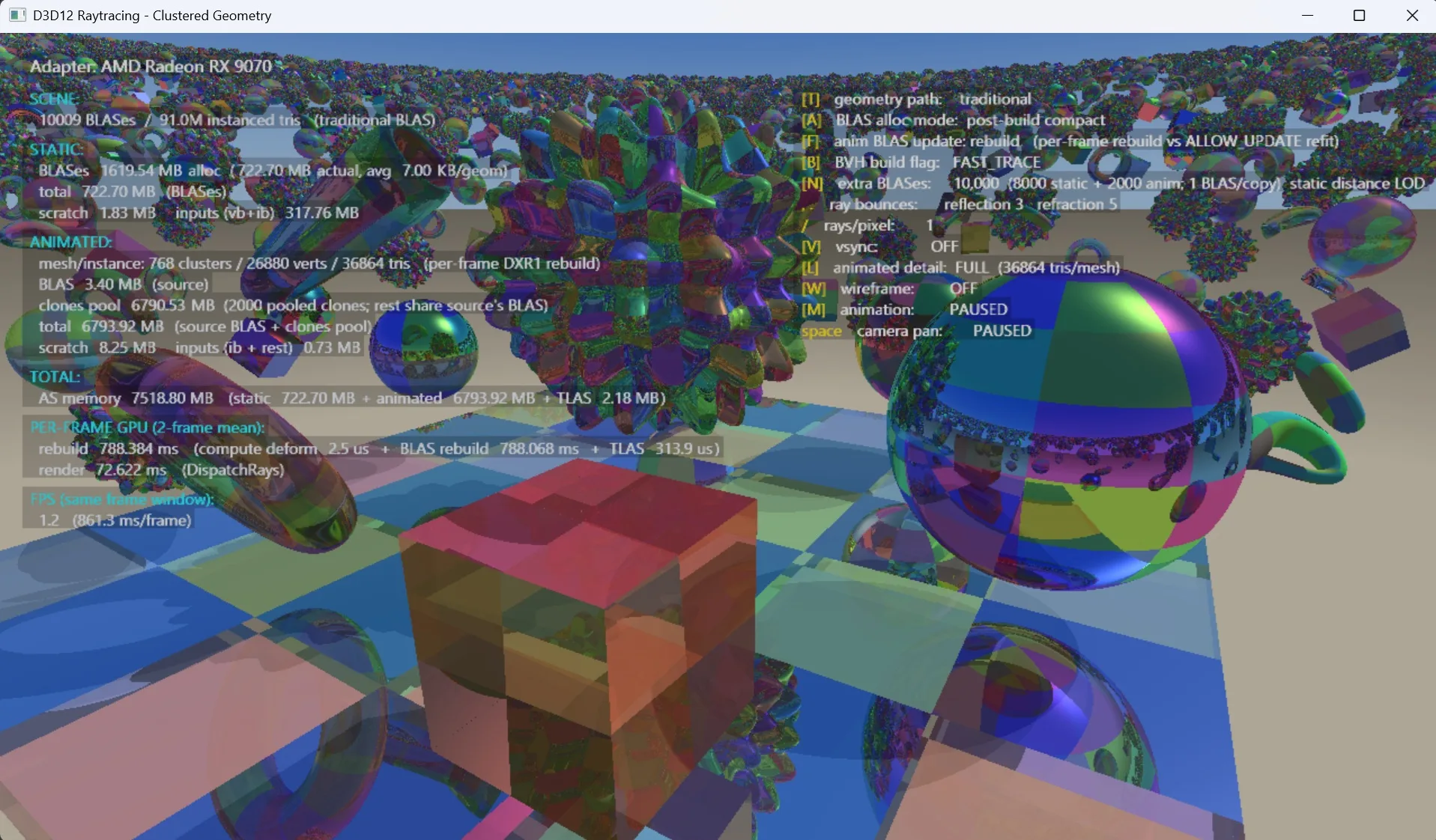 Interface de démonstration 'D3D12 Raytracing - Clustered Geometry' montrant des métriques de performance avec une carte AMD Radeon RX 9070.