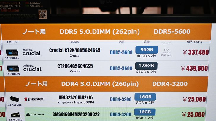A comparison chart shows Crucial DDR5-5600 S.O.DIMM RAM with models CT2K48G56C46S5 (96GB, ¥337,480) and CT2K64G56C46S5 (128GB, ¥439,800) alongside Kingston DDR4-3200 and Corsair DDR4-3200 options.