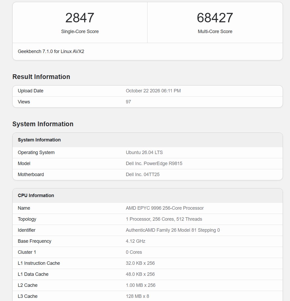 Un résultat Geekbench 7.1.0 montre un processeur AMD EPYC 9996 256 cœurs dans un Dell PowerEdge R9815 avec un score mono-cœur de 2847 et un score multi-cœurs de 68427, fonctionnant sur Ubuntu 26.04 LTS.