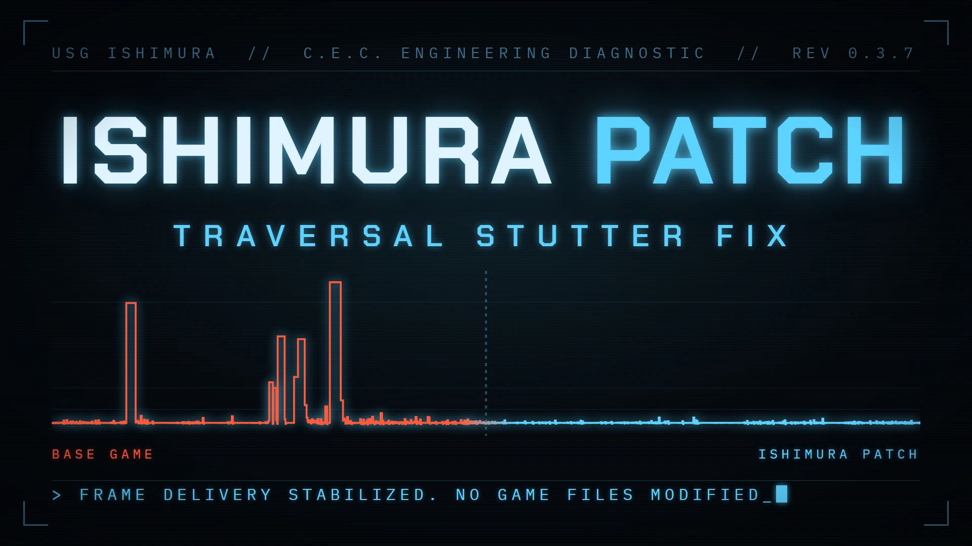 Graphique comparant les performances du jeu de base et avec Ishimura Patch, montrant une réduction des saccades.