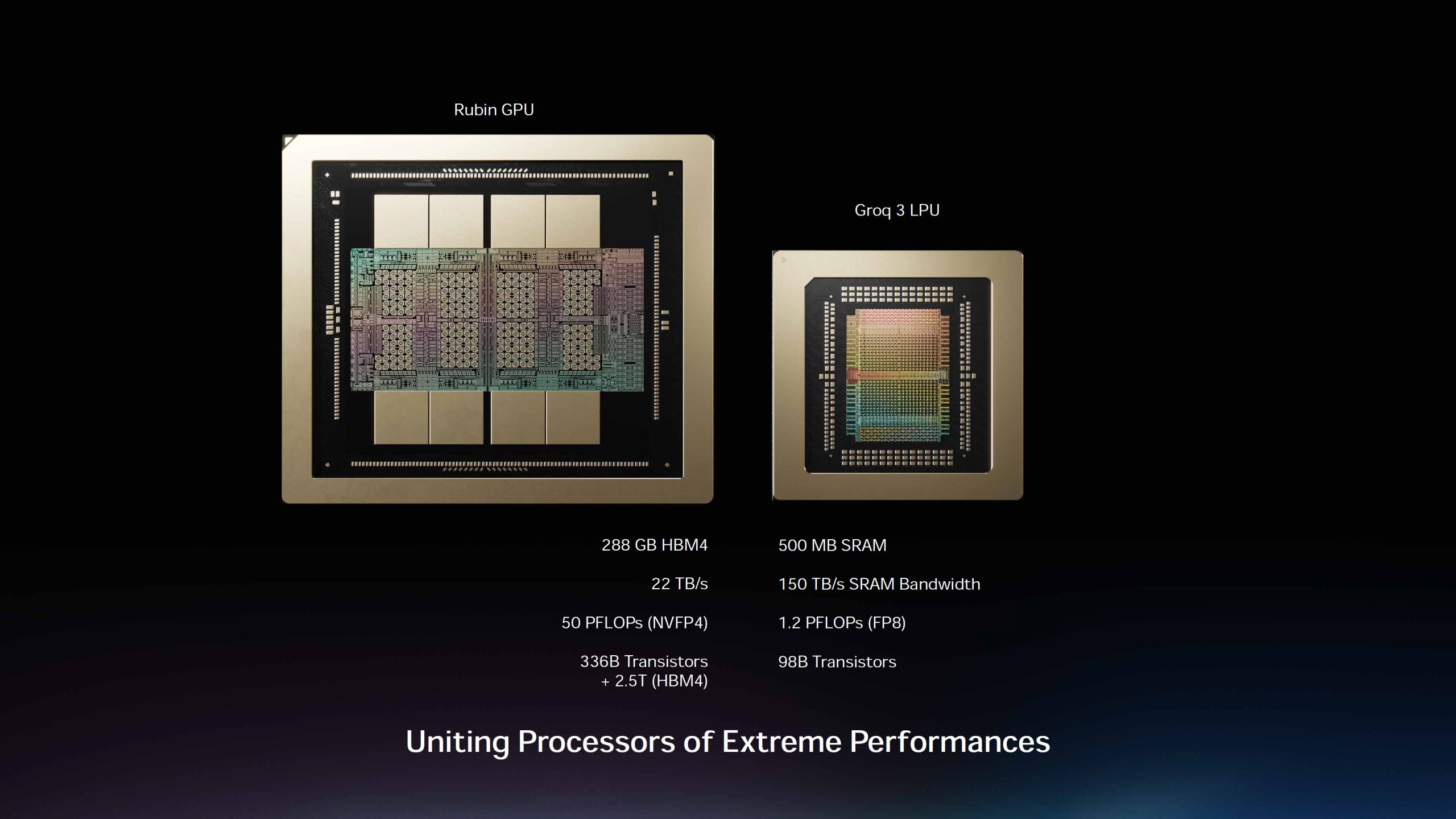 Vue côte à côte du GPU Rubin et du LPU Groq 3, avec leurs spécifications respectives : 288 Go de HBM4 et 500 Mo de SRAM.