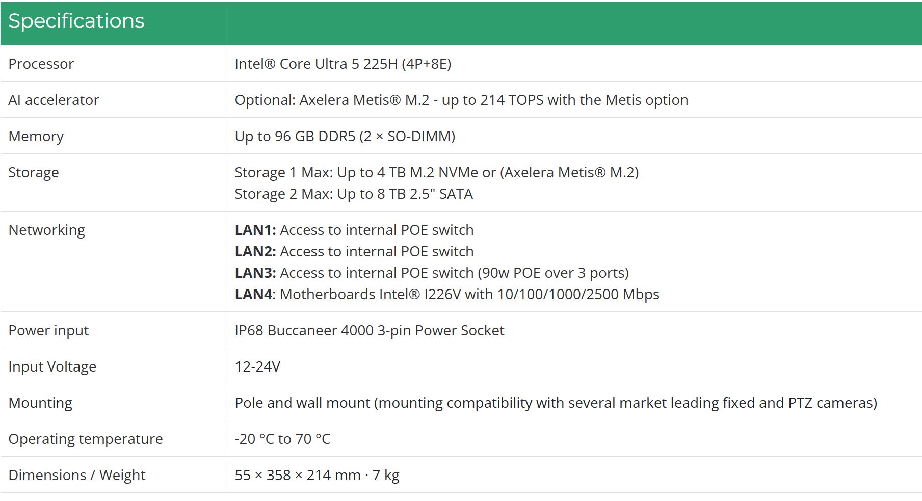Un tableau de spécifications listant les caractéristiques, incluant un processeur Intel® Core Ultra 5 225H, un accélérateur IA Axelera Metis® M.2 optionnel, jusqu'à 96 Go de mémoire DDR5 et des options de stockage allant jusqu'à 4 To en NVMe M.2 ou 8 To en SATA 2.5 pouces.