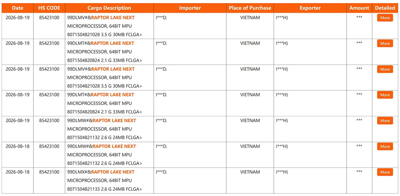 Une table d'échange montre des transactions pour des microprocesseurs 'RAPTOR LAKE NEXT', MPU 64BIT, avec diverses spécifications entre le Vietnam et un importateur et exportateur censurés.
