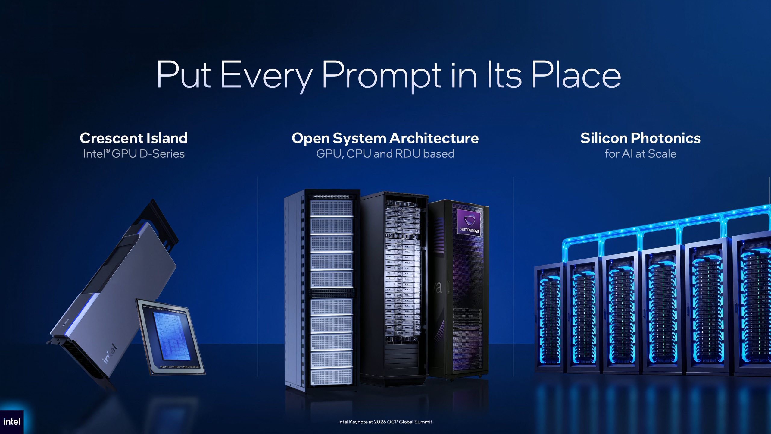 Présentation Intel au sommet OCP 2026 montrant du matériel GPU D-Series et des serveurs, avec les mentions 'Open System Architecture' et 'Silicon Photonics'.