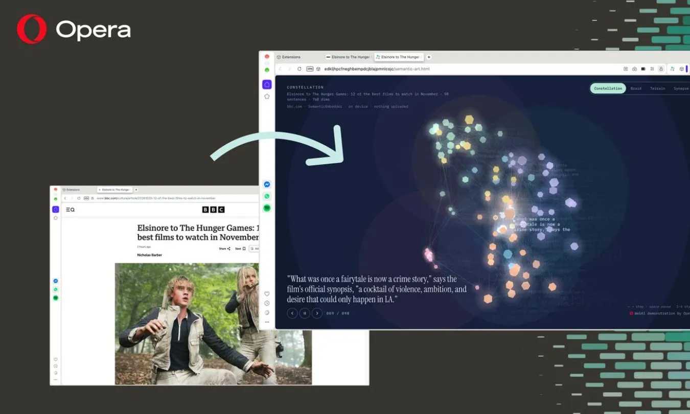 Opera AI