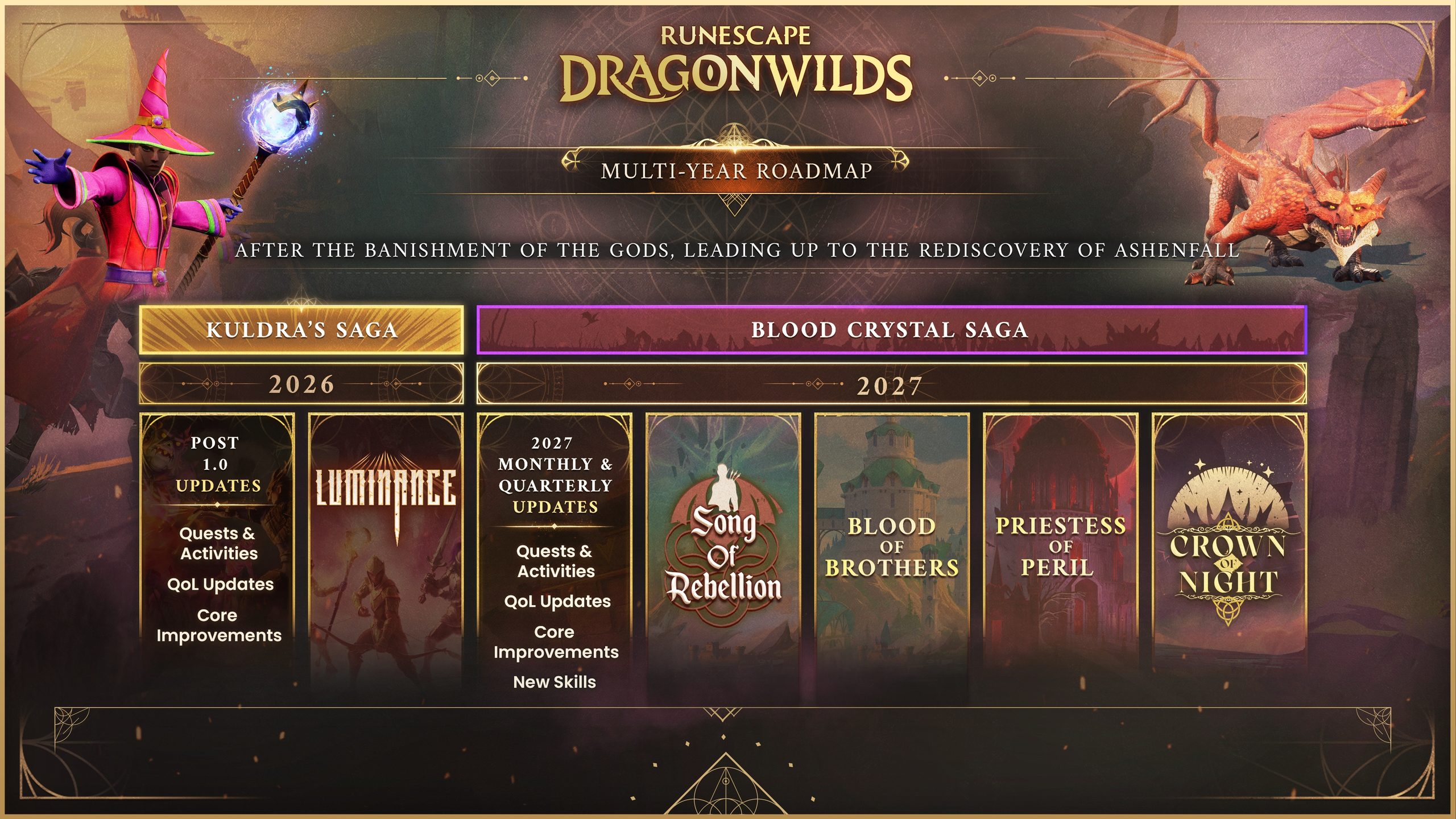 La roadmap multi-annuelle de RuneScape Dragonwilds présente les sagas 'Kuldra’s Saga' en 2026 et 'Blood Crystal Saga' en 2027.